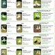 Ver productoBreeders for mulard ducks