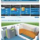 Ver productoSmarty Biomass