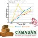Ver productoCAMAGAN- Cascarilla de arroz