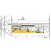 PATIO - BROILER SYSTEMS