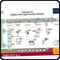 Qwinsoft