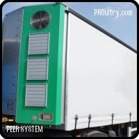 Sistemas de transporte de pollos - Peer System